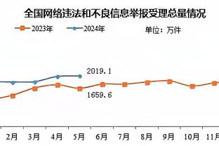 必威电竞竞截图0